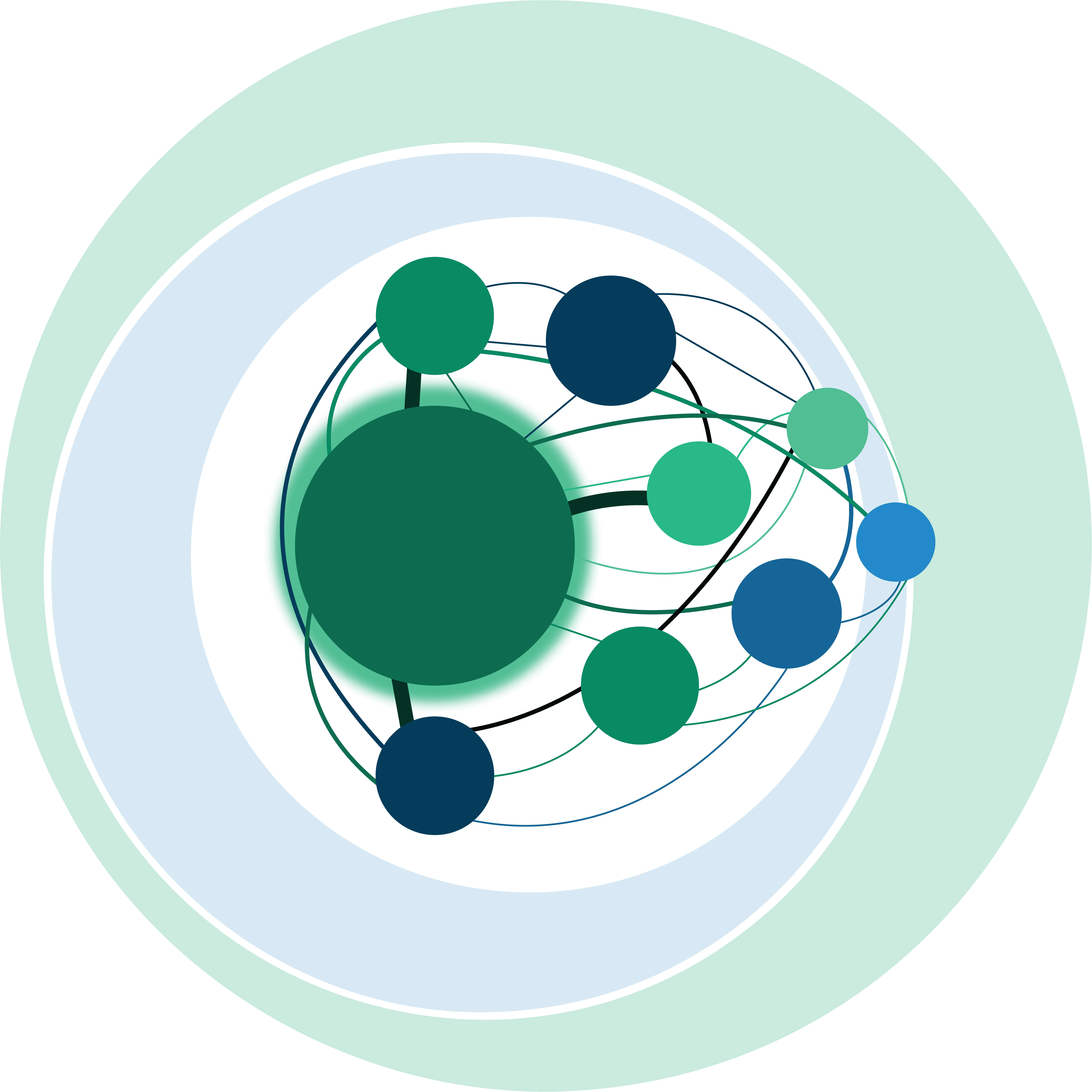 Sustainability & Innovation